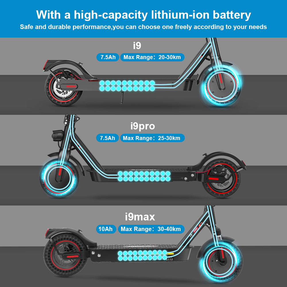 iScooter i9 Max